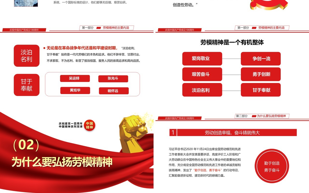 红色简约劳模精神专题讲座PPT模板