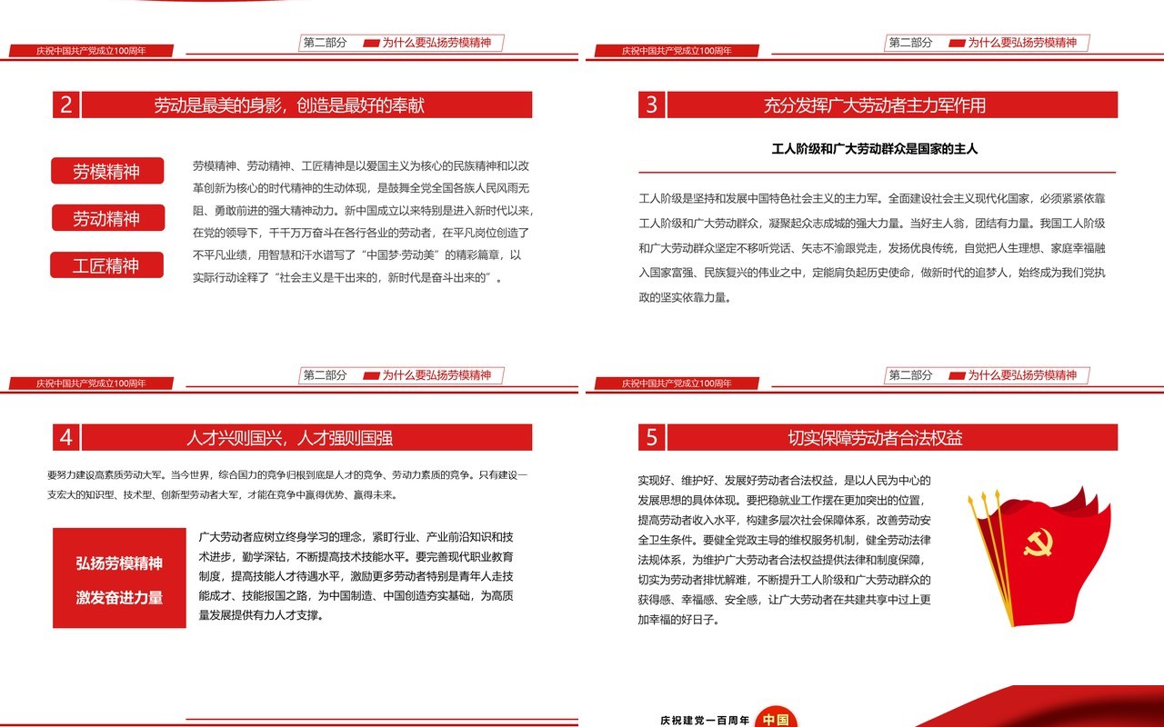红色简约劳模精神专题讲座PPT模板