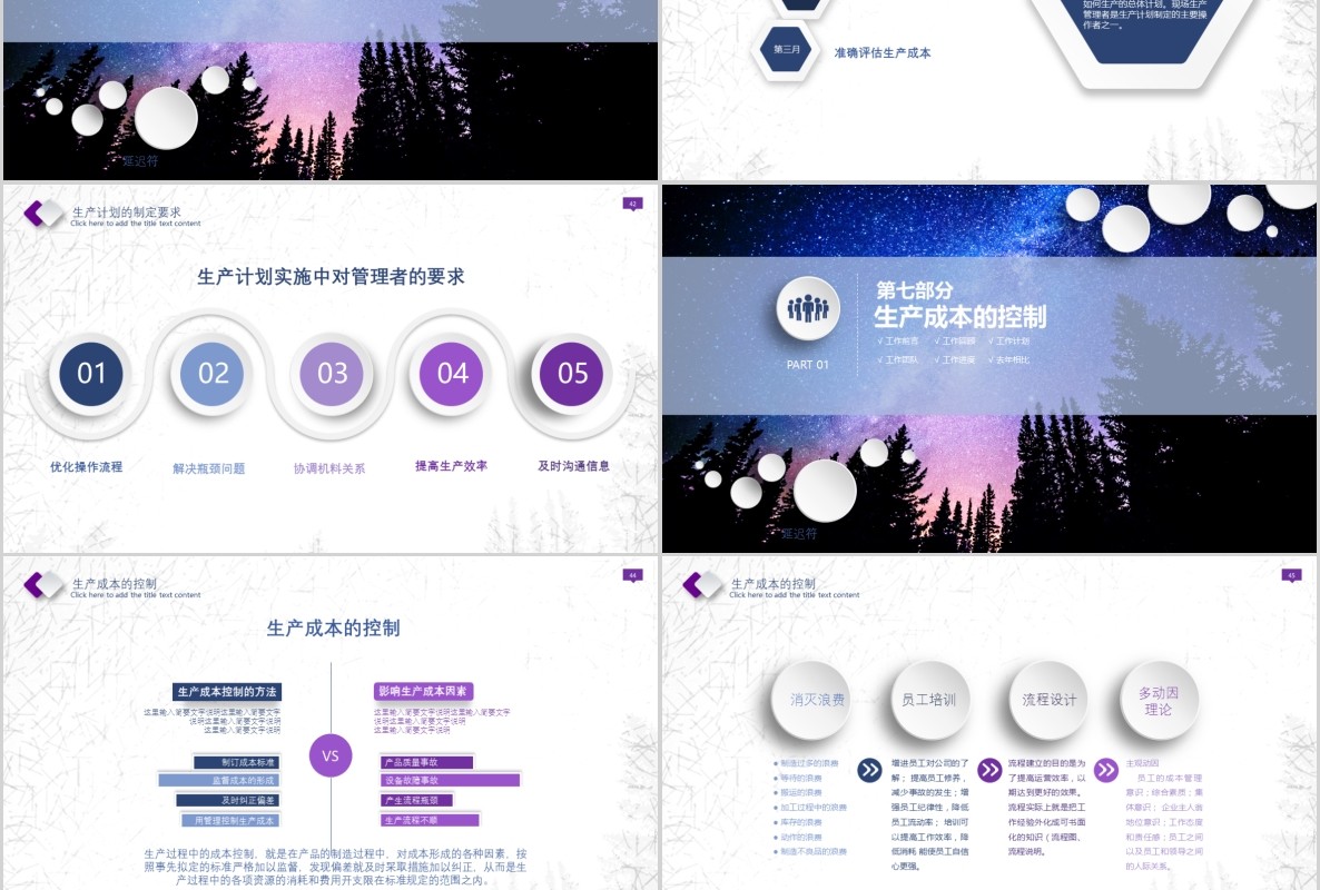 紫蓝色星空微粒体生产现场管理培训课件PPT模板