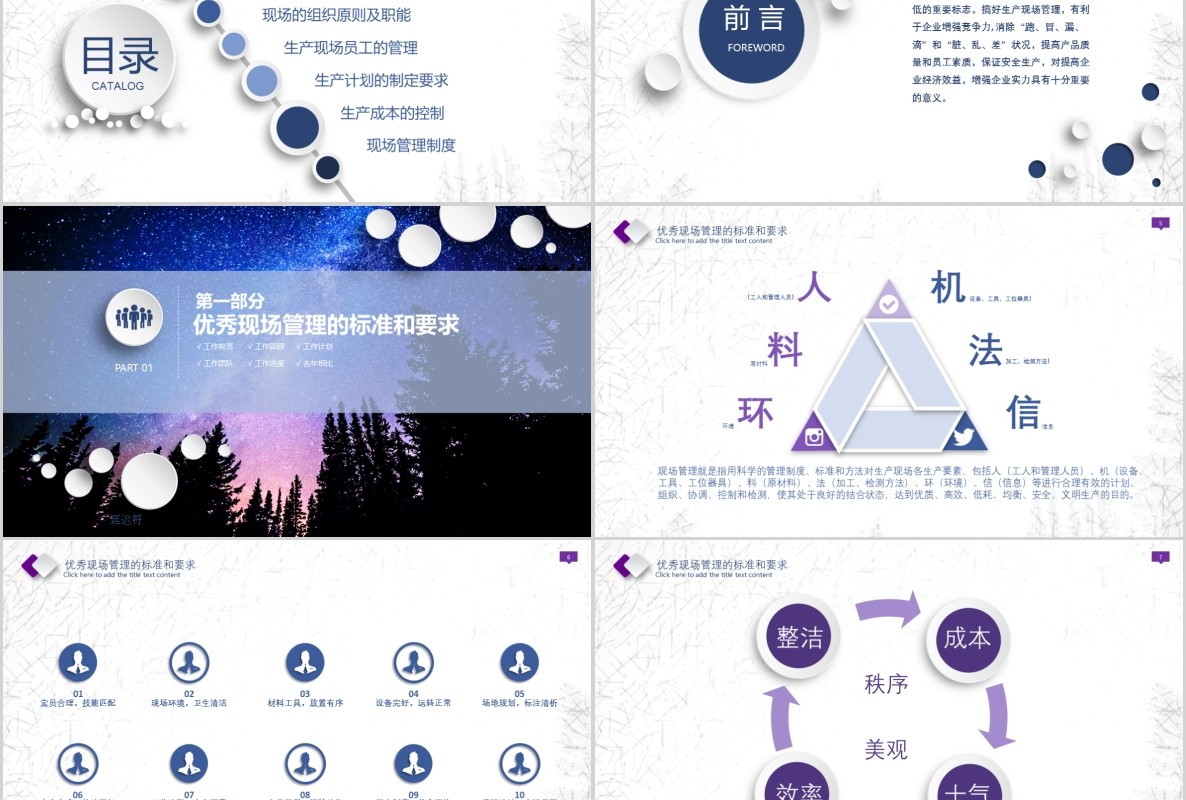 紫蓝色星空微粒体生产现场管理培训课件PPT模板