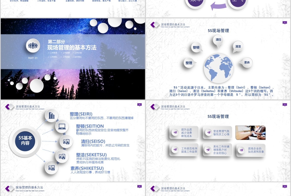 紫蓝色星空微粒体生产现场管理培训课件PPT模板