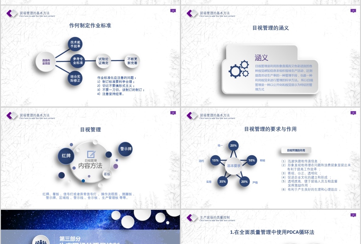 紫蓝色星空微粒体生产现场管理培训课件PPT模板