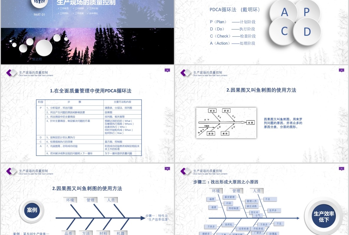 紫蓝色星空微粒体生产现场管理培训课件PPT模板