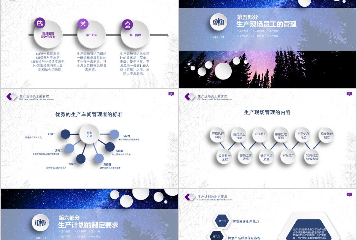 紫蓝色星空微粒体生产现场管理培训课件PPT模板