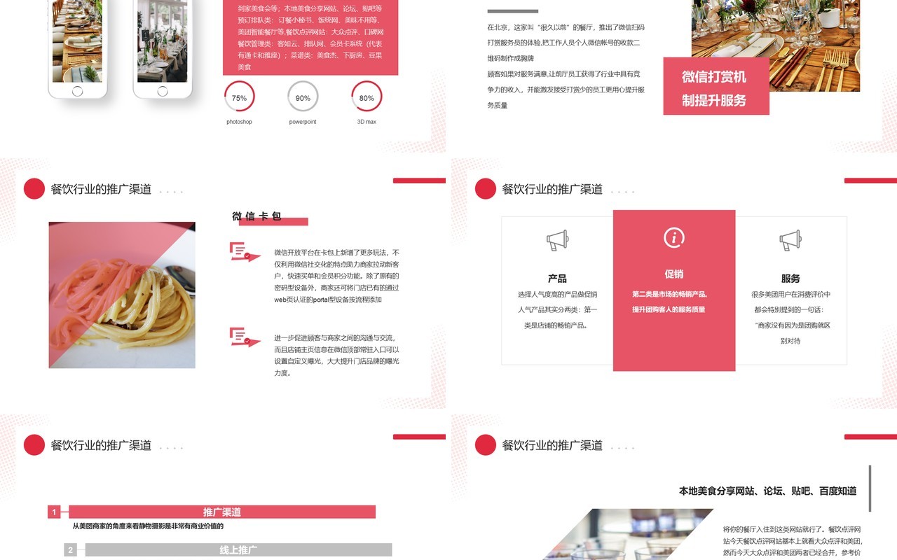 红色简约餐饮行业营销推广策划PPT模板