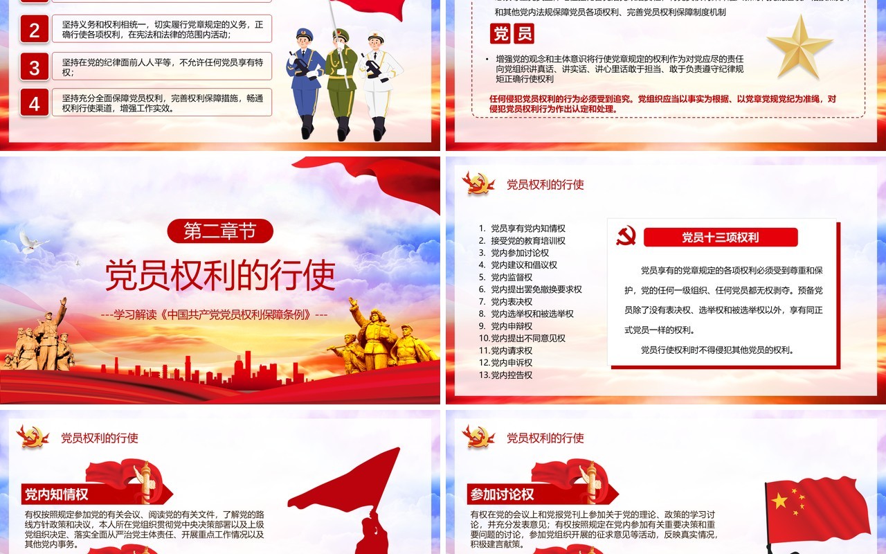 党政风中国共产党党员权利保障条例学习解读PPT模板