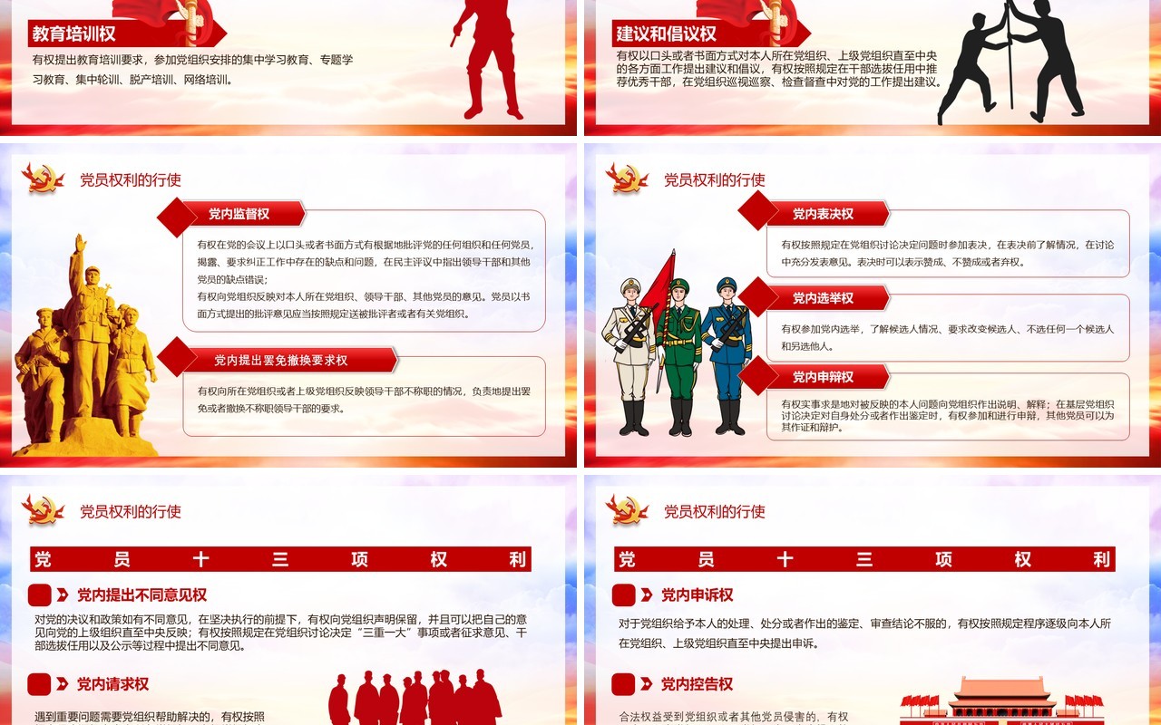党政风中国共产党党员权利保障条例学习解读PPT模板