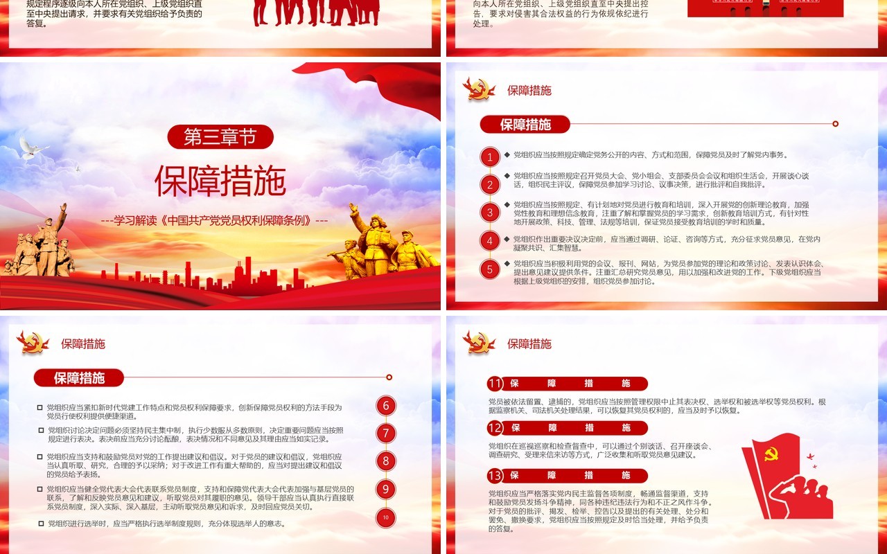 党政风中国共产党党员权利保障条例学习解读PPT模板