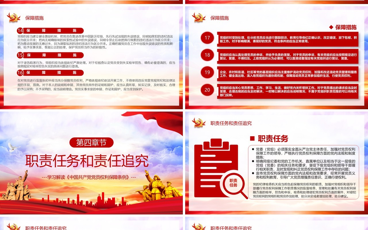 党政风中国共产党党员权利保障条例学习解读PPT模板