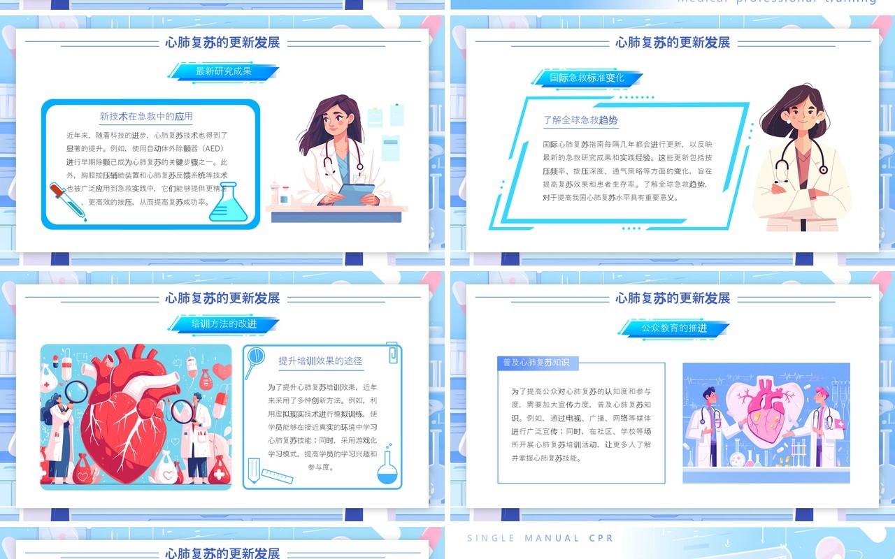 蓝色插画风心肺复苏急救措施培训PPT模板