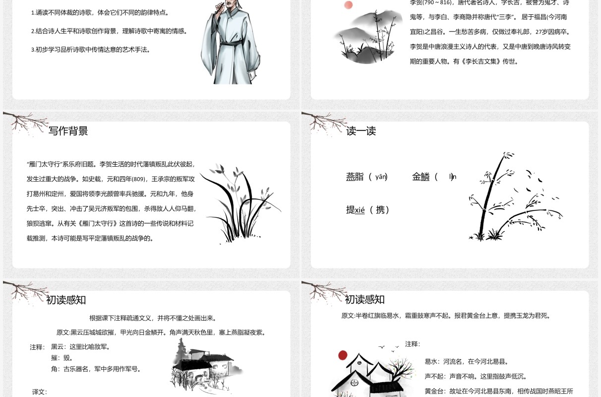 部编版八年级语文上册雁门太守行课件PPT模板