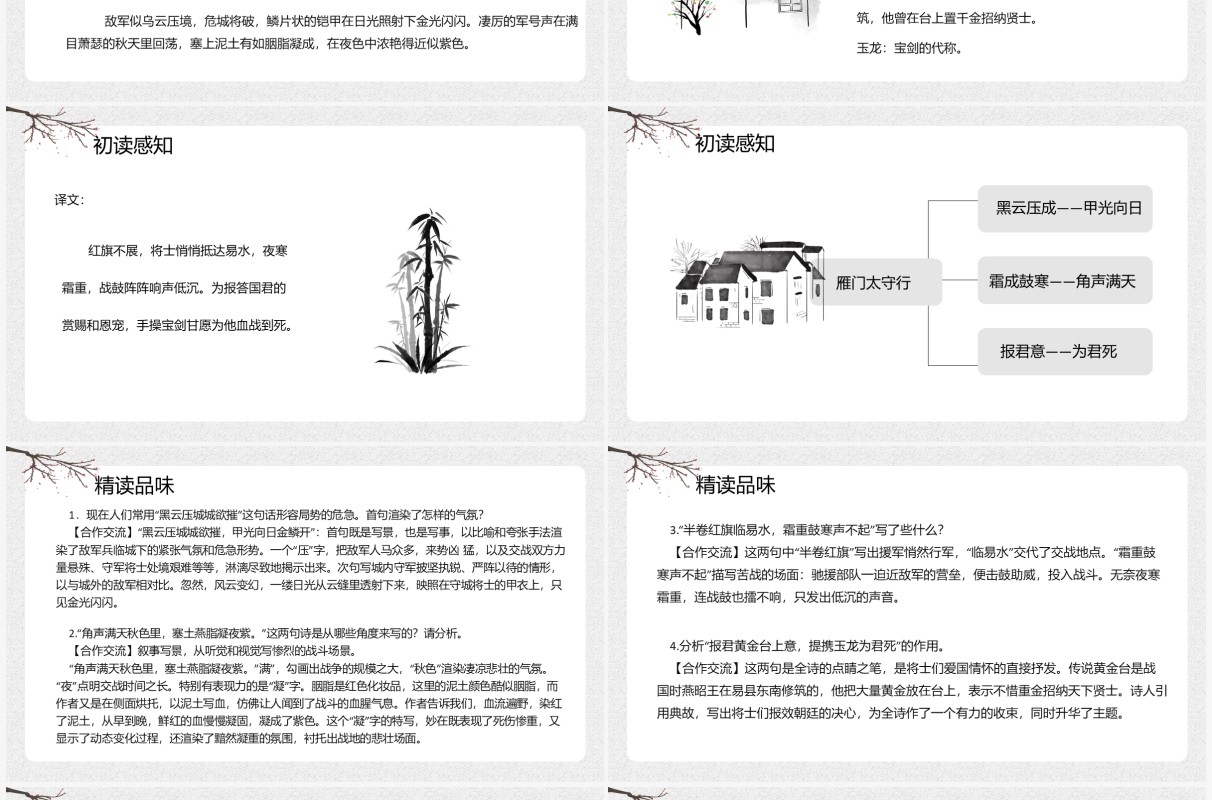 部编版八年级语文上册雁门太守行课件PPT模板