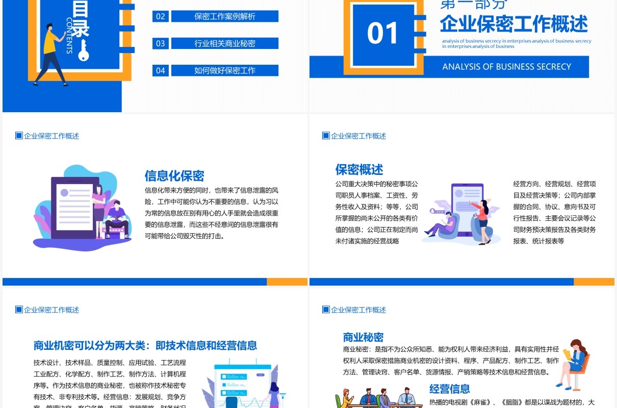 企业公司商业保密工作分析动态PPT模板