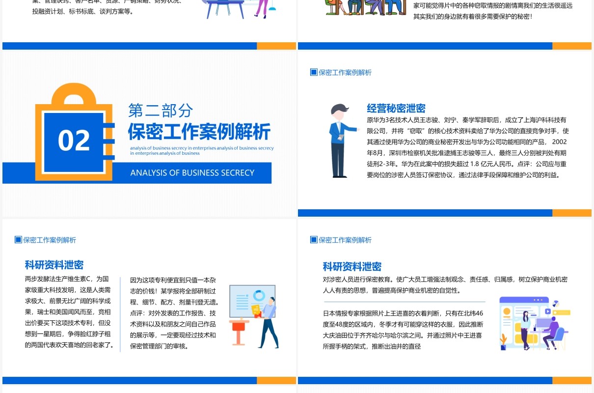 企业公司商业保密工作分析动态PPT模板