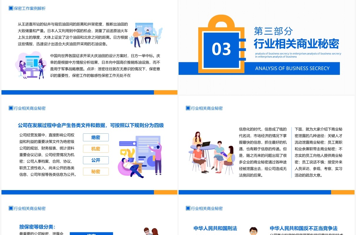 企业公司商业保密工作分析动态PPT模板