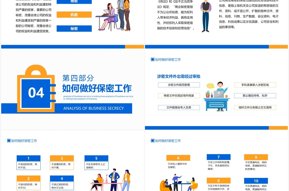企业公司商业保密工作分析动态PPT模板