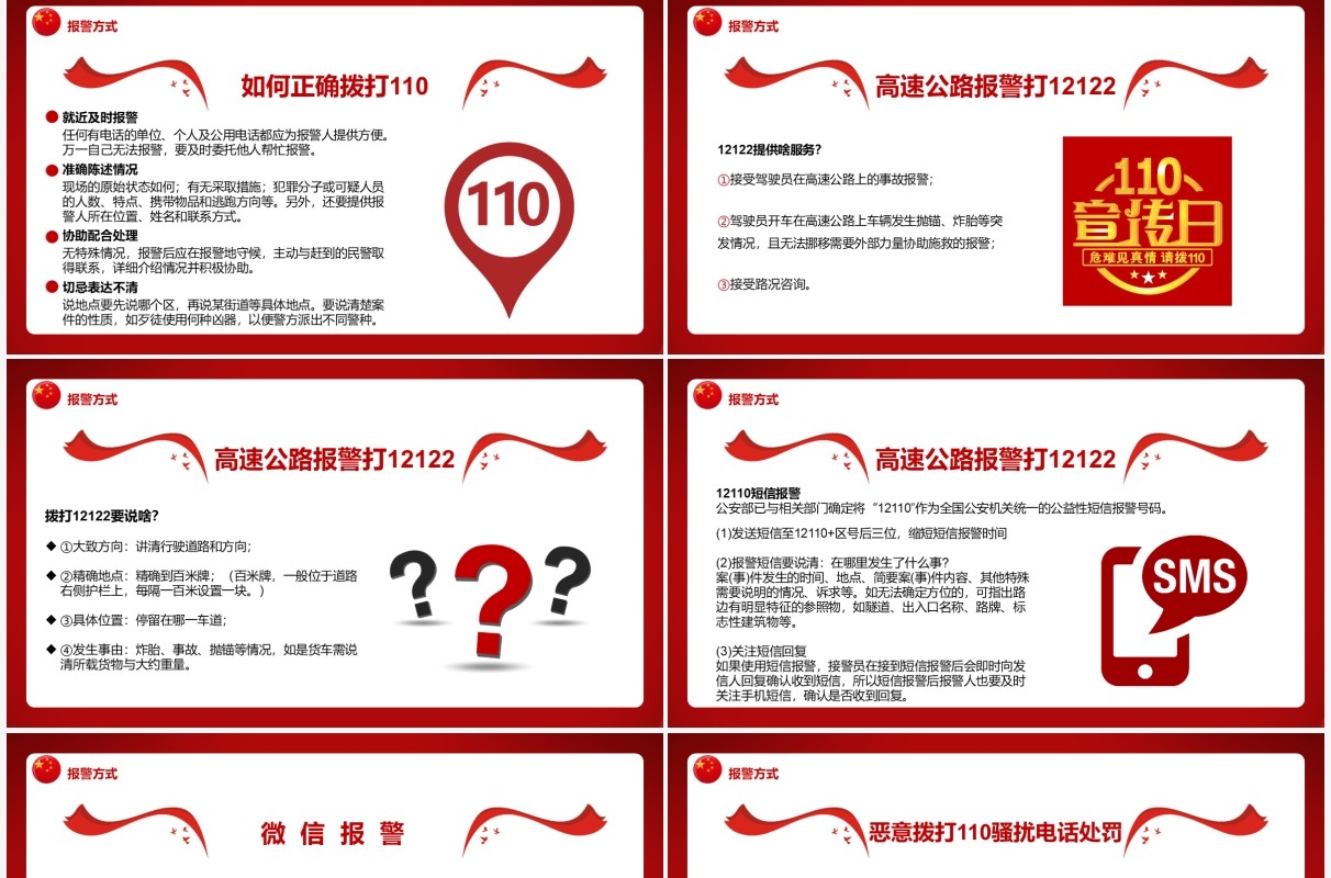 红色简约110警察节宣传动态PPT模板