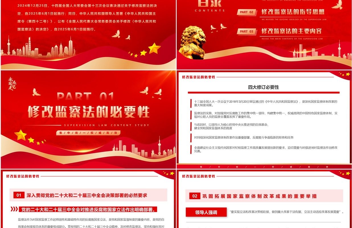 红色简约风新修订监察法内容学习PPT模板