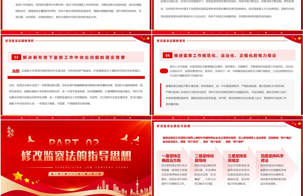 红色简约风新修订监察法内容学习PPT模板
