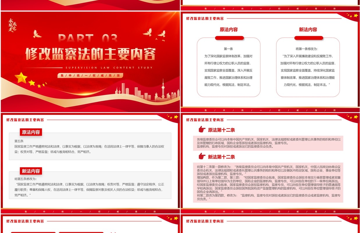 红色简约风新修订监察法内容学习PPT模板