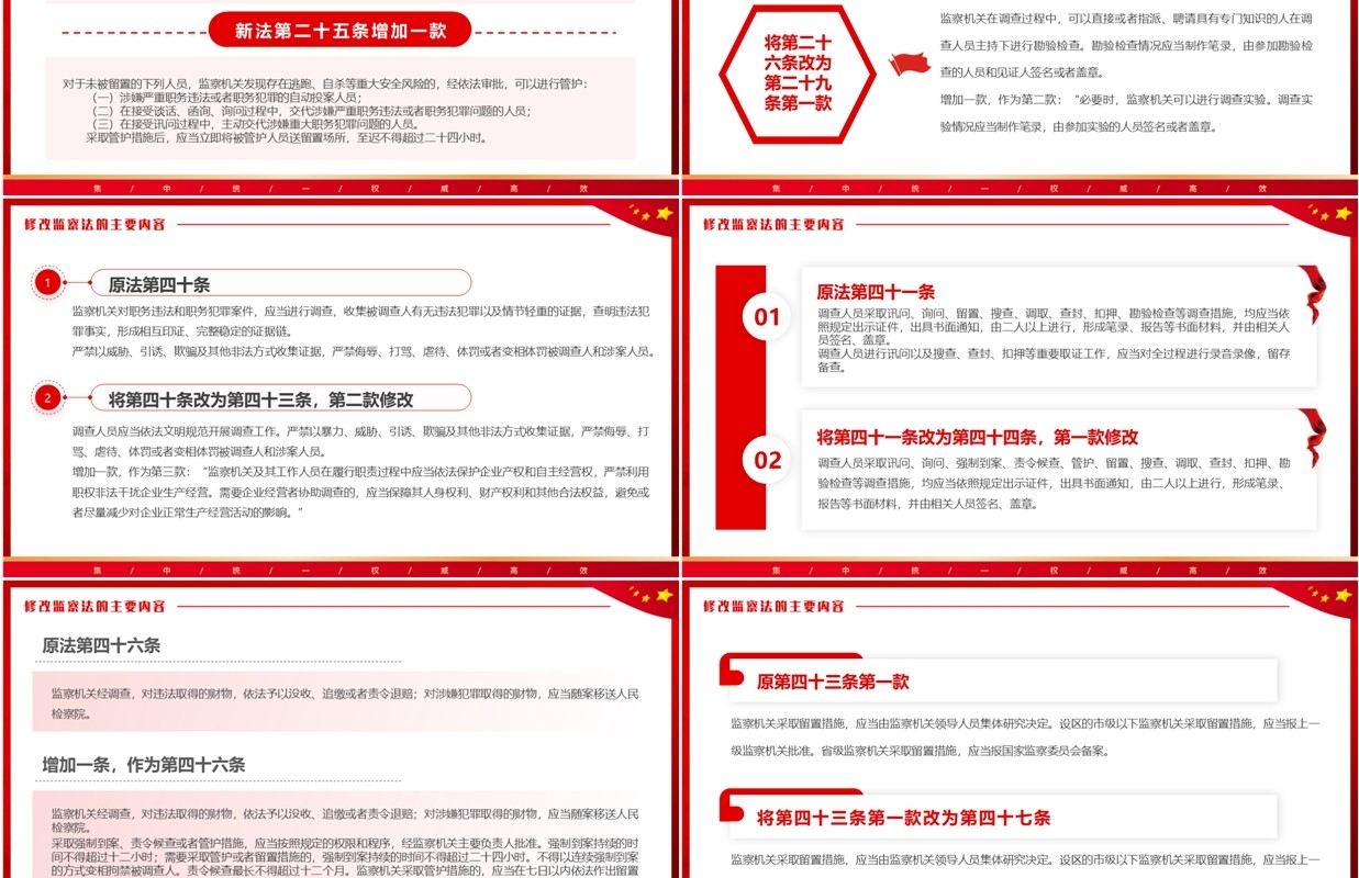 红色简约风新修订监察法内容学习PPT模板