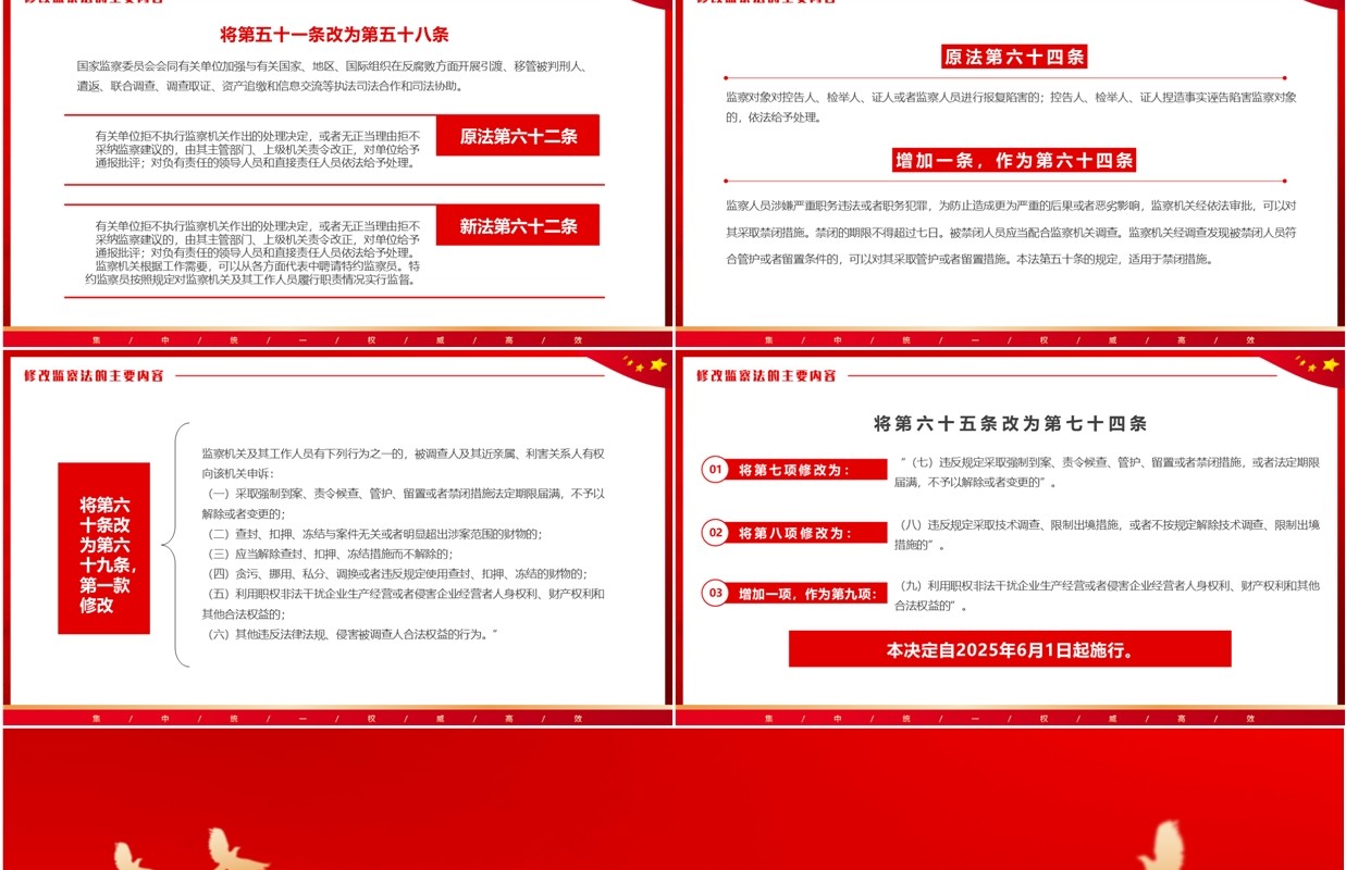 红色简约风新修订监察法内容学习PPT模板