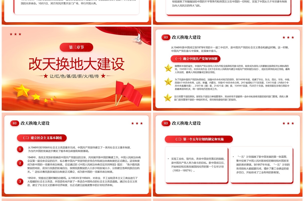 红色党政风建党103周年党史学习PPT模板