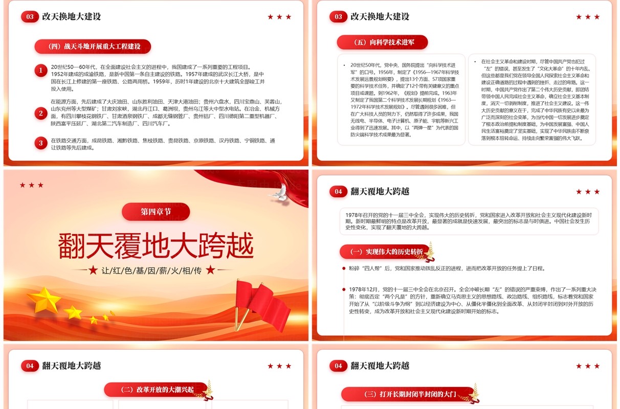 红色党政风建党103周年党史学习PPT模板