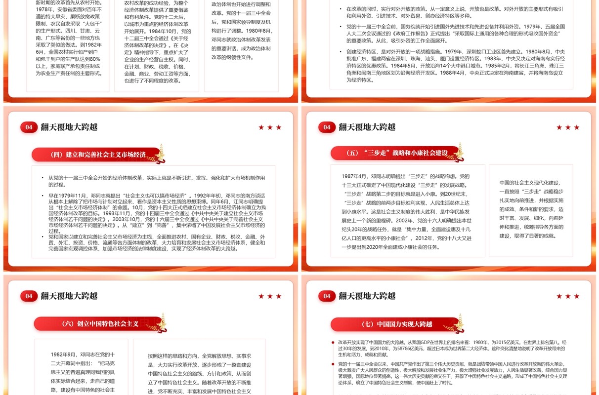 红色党政风建党103周年党史学习PPT模板