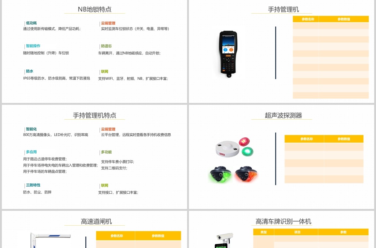 蓝色物联网智慧停车解决方案PPT模板