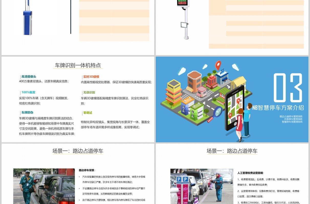 蓝色物联网智慧停车解决方案PPT模板