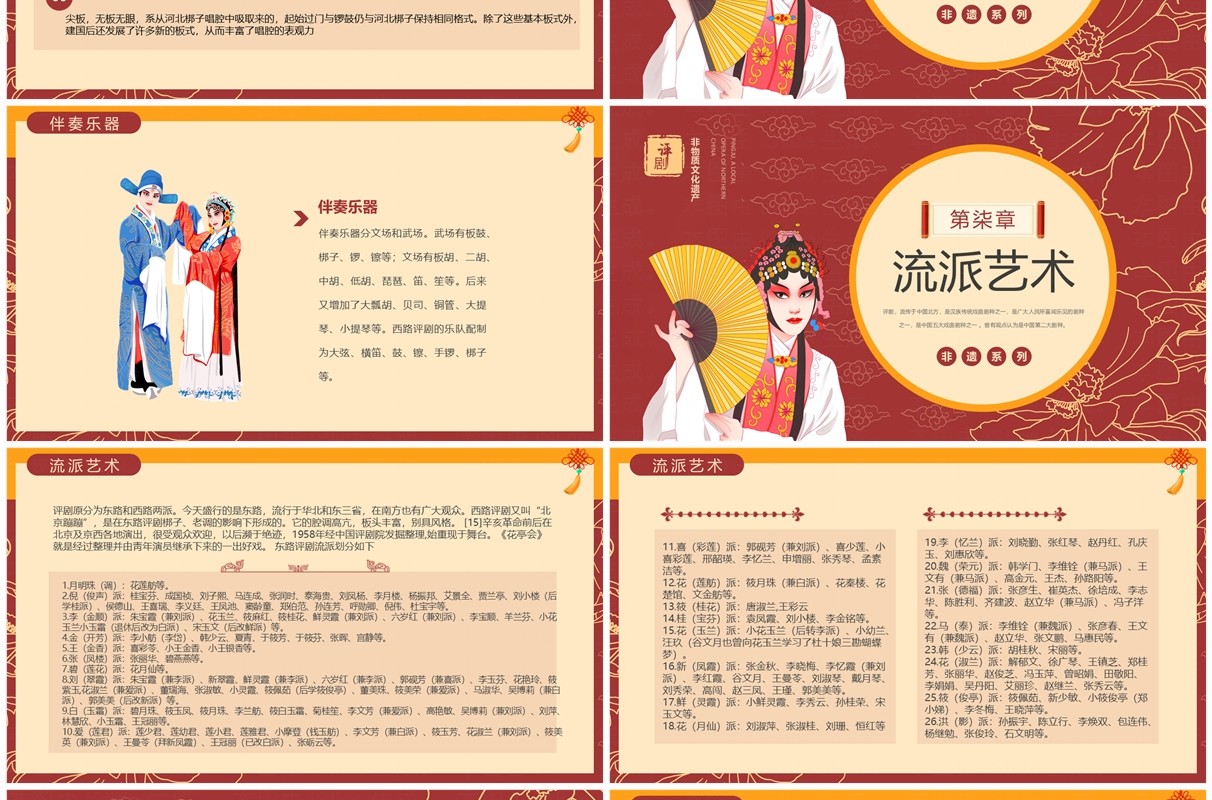 红色中国风非遗系列之评剧介绍PPT模板