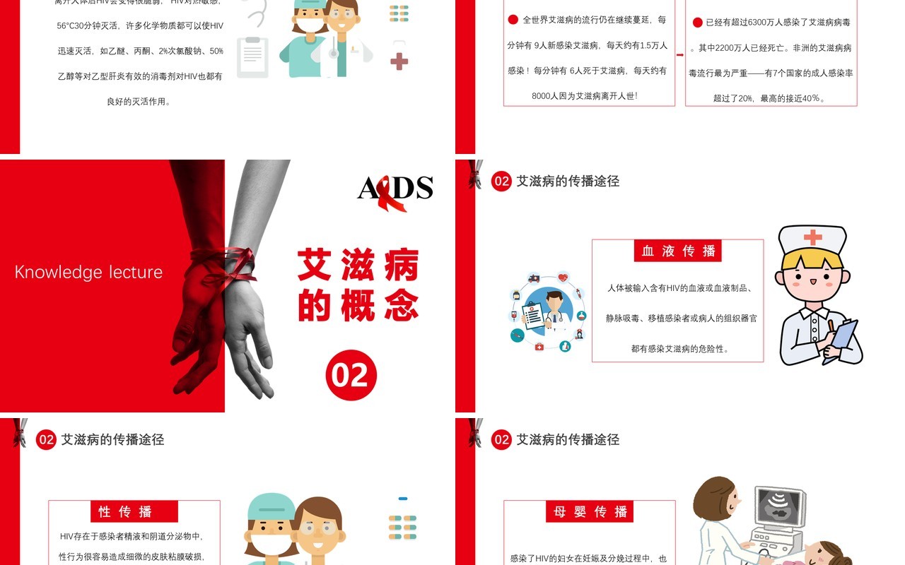 2021红色简约商务风艾滋病预防知识讲座通用PPT模板