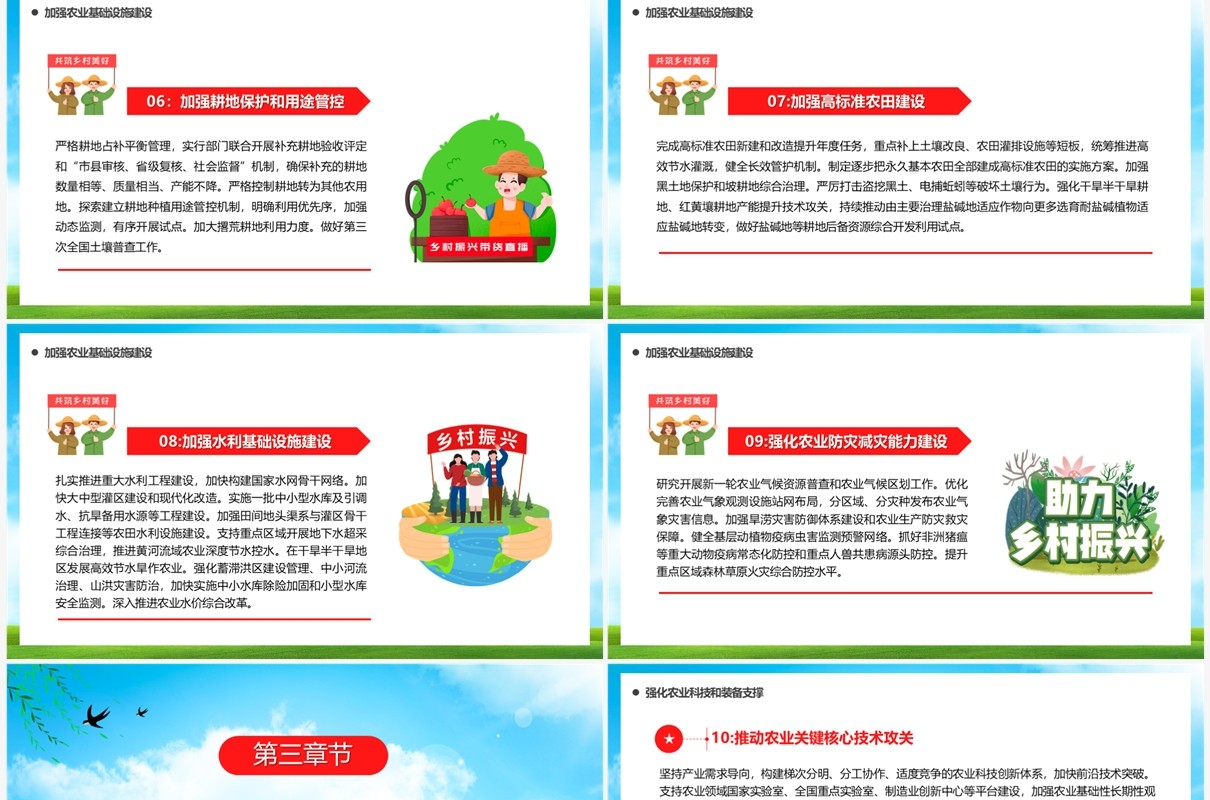蓝色卡通风乡村振兴重点工作PPT模板