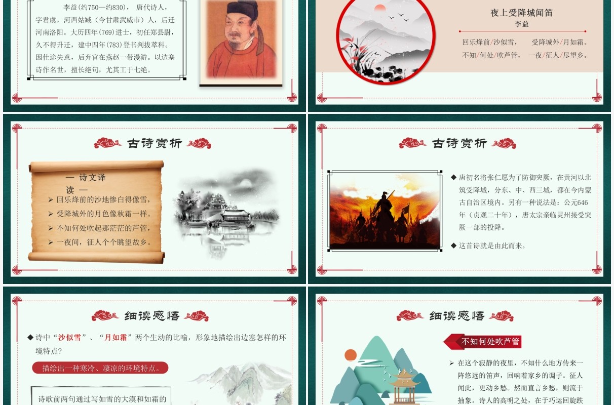 部编版七年级语文上册夜上受降城闻笛课件PPT模板