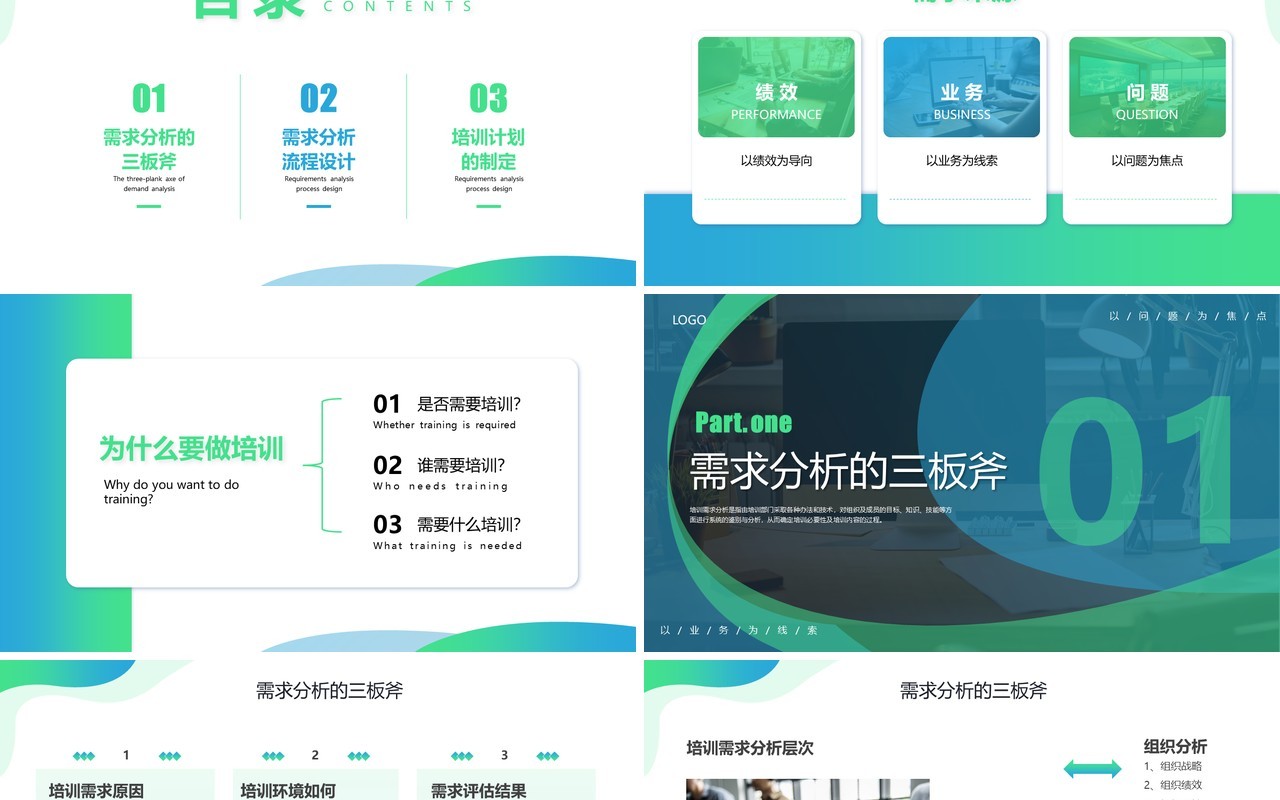蓝绿色商务风需求分析培训与计划PPT模板