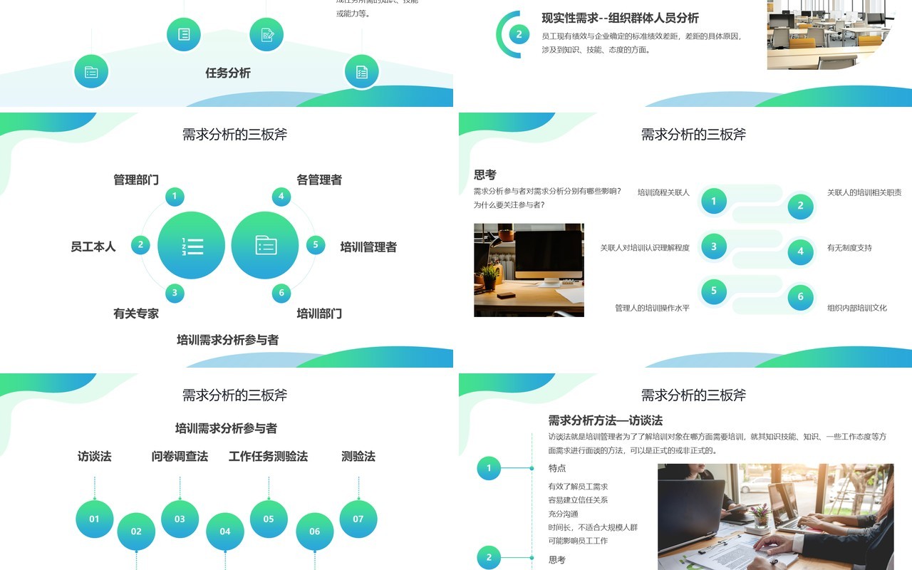 蓝绿色商务风需求分析培训与计划PPT模板
