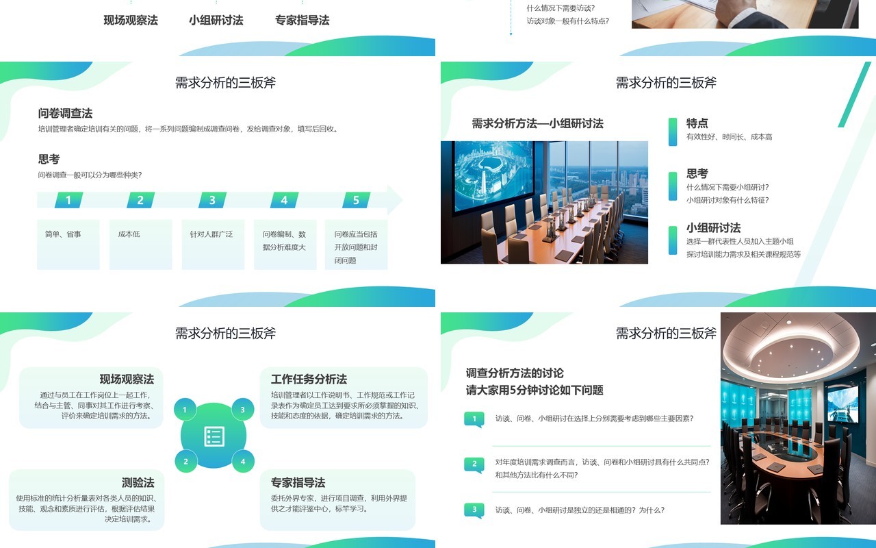 蓝绿色商务风需求分析培训与计划PPT模板