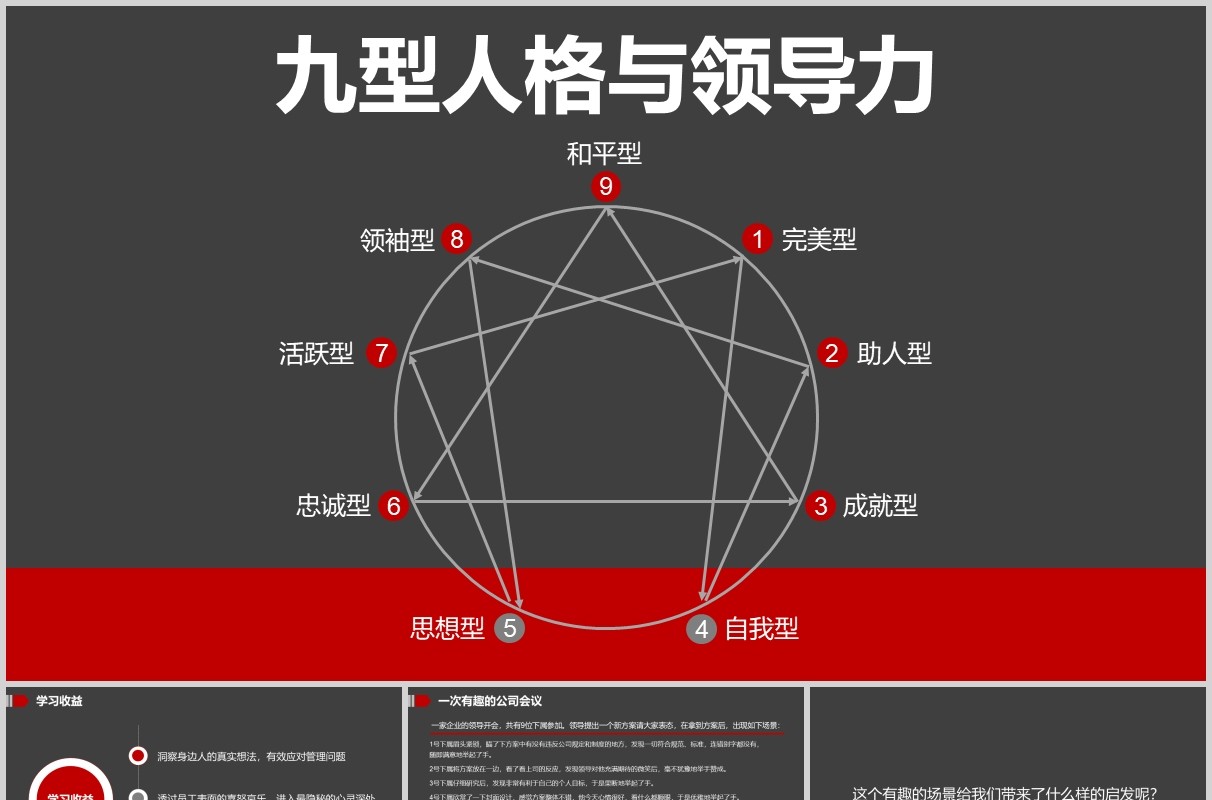 深色九型人格与领导力教育培训课件PPT模板