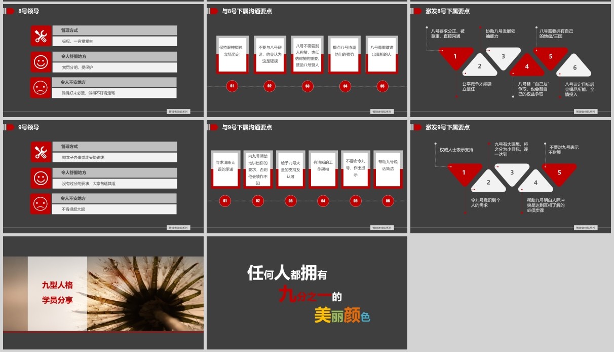 深色九型人格与领导力教育培训课件PPT模板