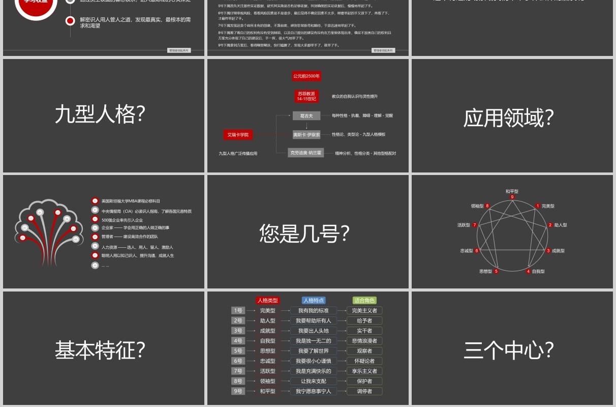深色九型人格与领导力教育培训课件PPT模板