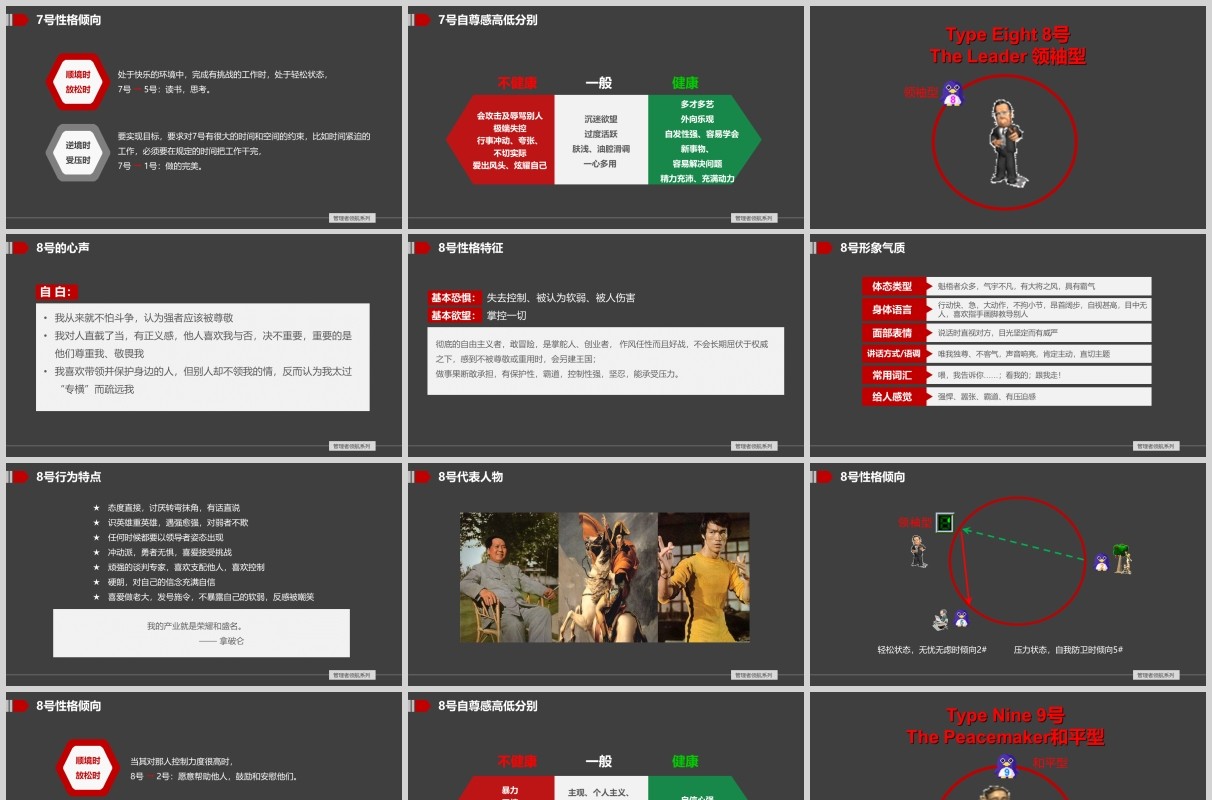 深色九型人格与领导力教育培训课件PPT模板