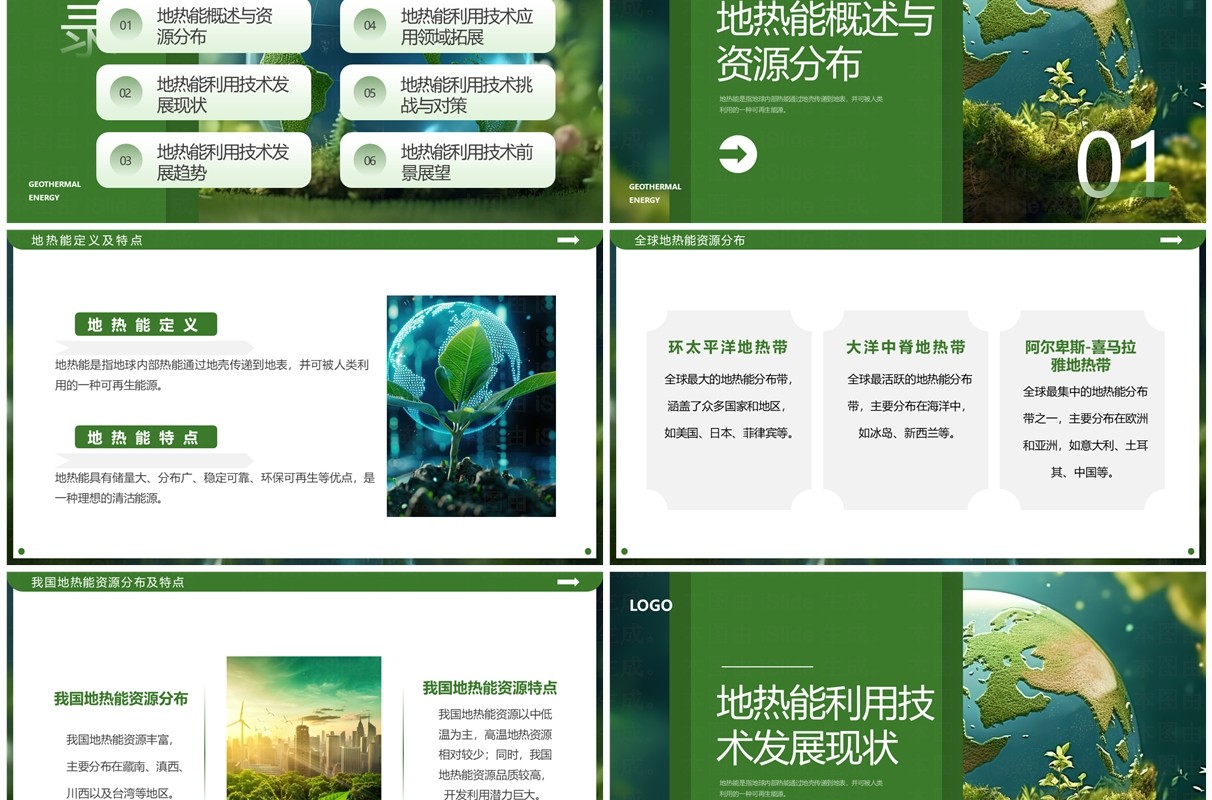 绿色简约风地热能利用技术研究与应用PPT模板