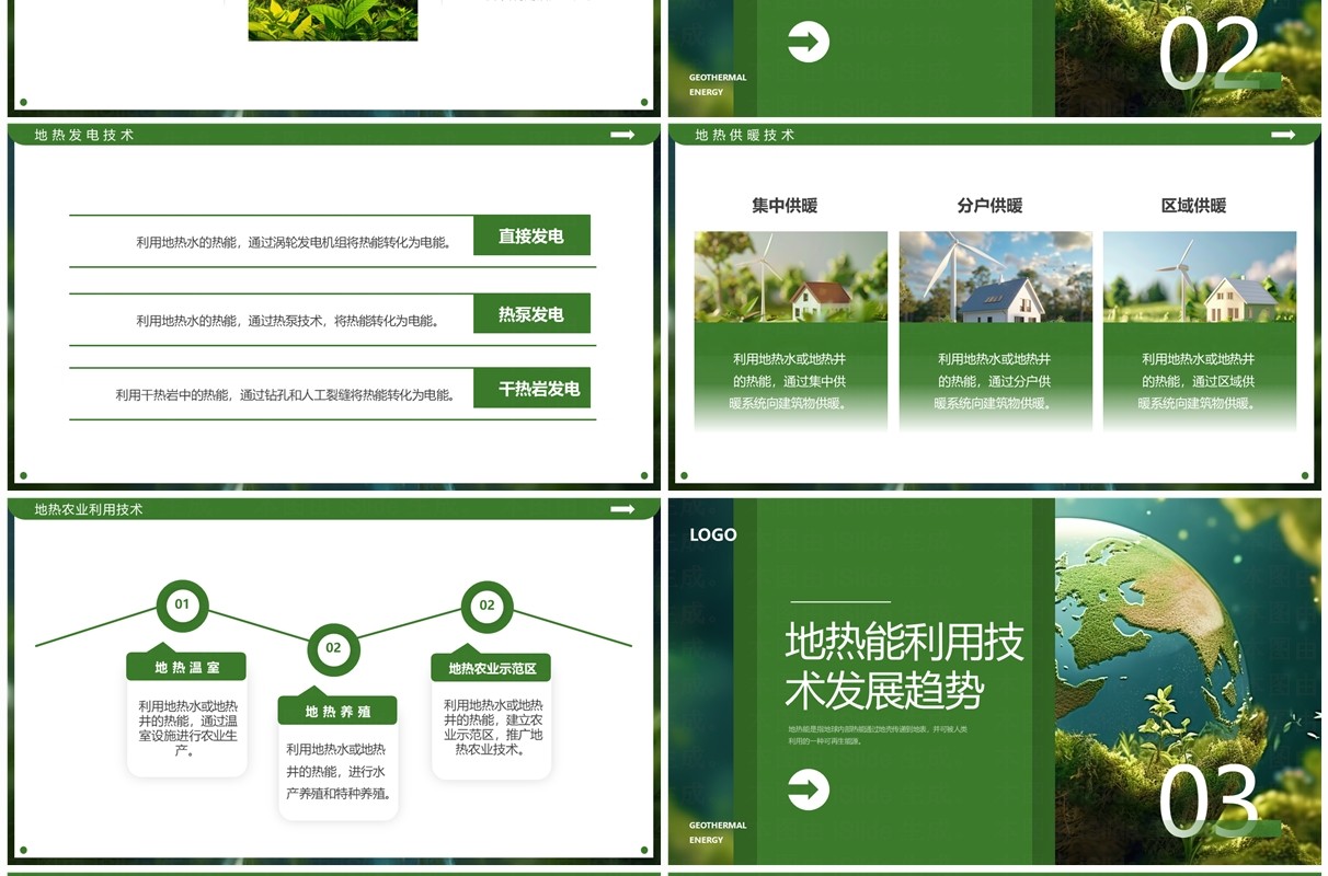 绿色简约风地热能利用技术研究与应用PPT模板