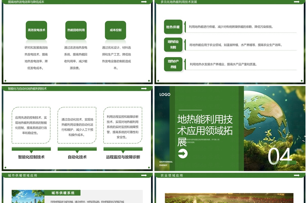 绿色简约风地热能利用技术研究与应用PPT模板
