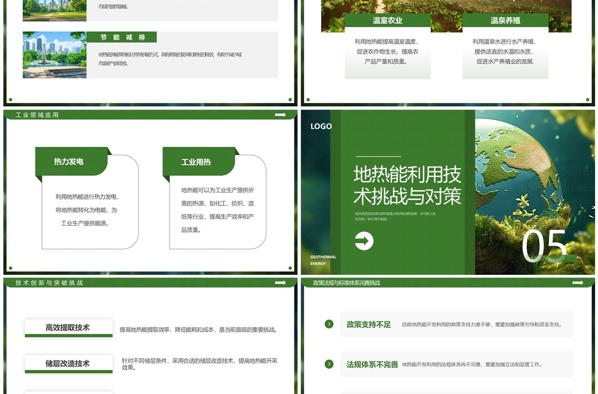 绿色简约风地热能利用技术研究与应用PPT模板