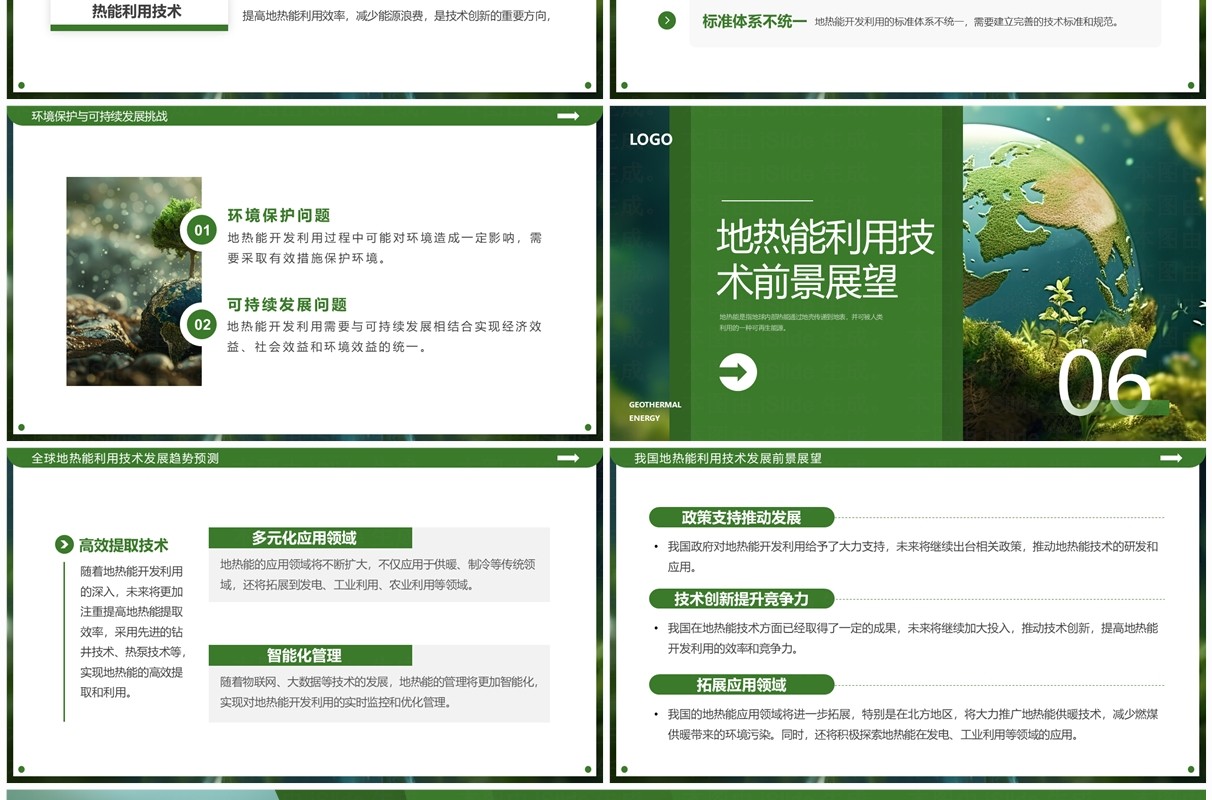 绿色简约风地热能利用技术研究与应用PPT模板