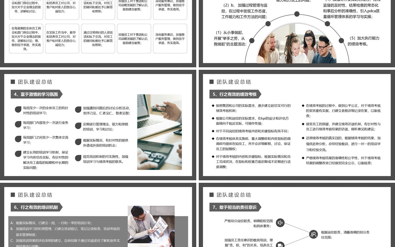 灰色简约商务风团队建设总结汇报PPT模板