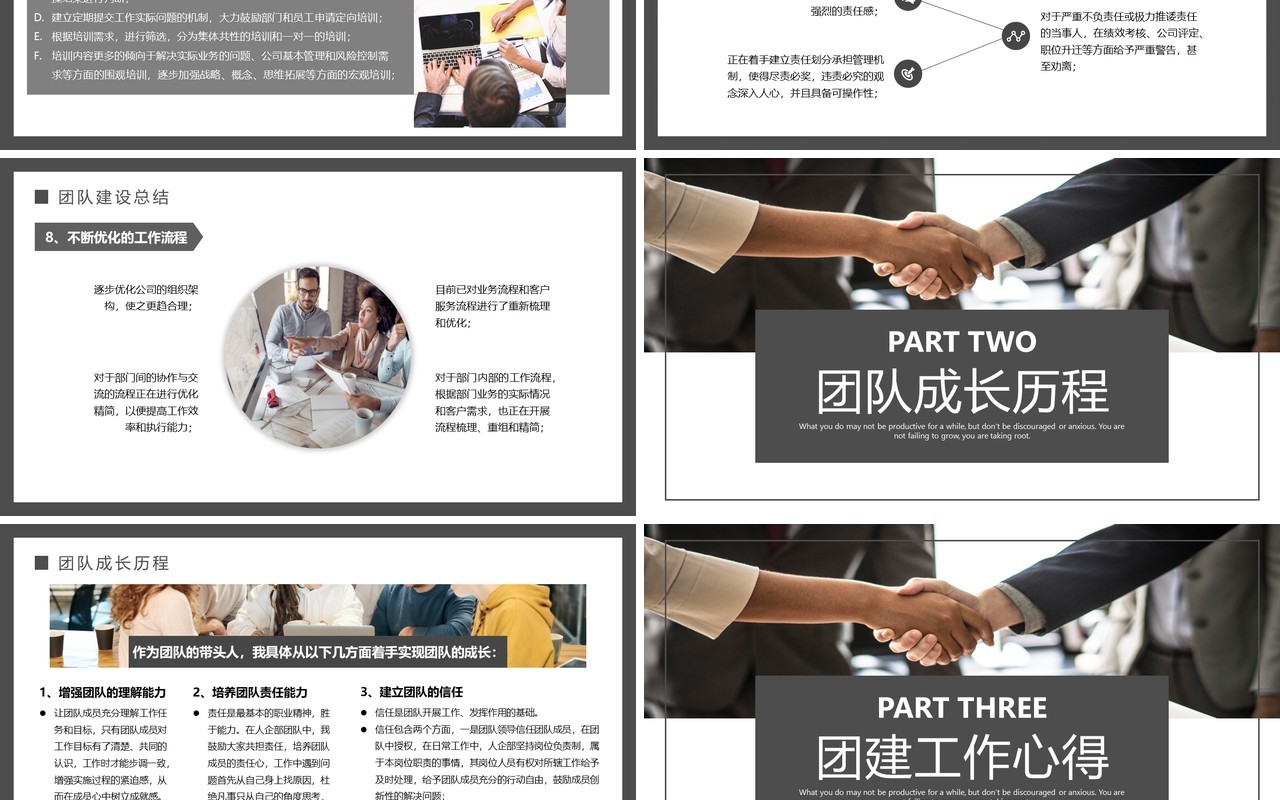灰色简约商务风团队建设总结汇报PPT模板