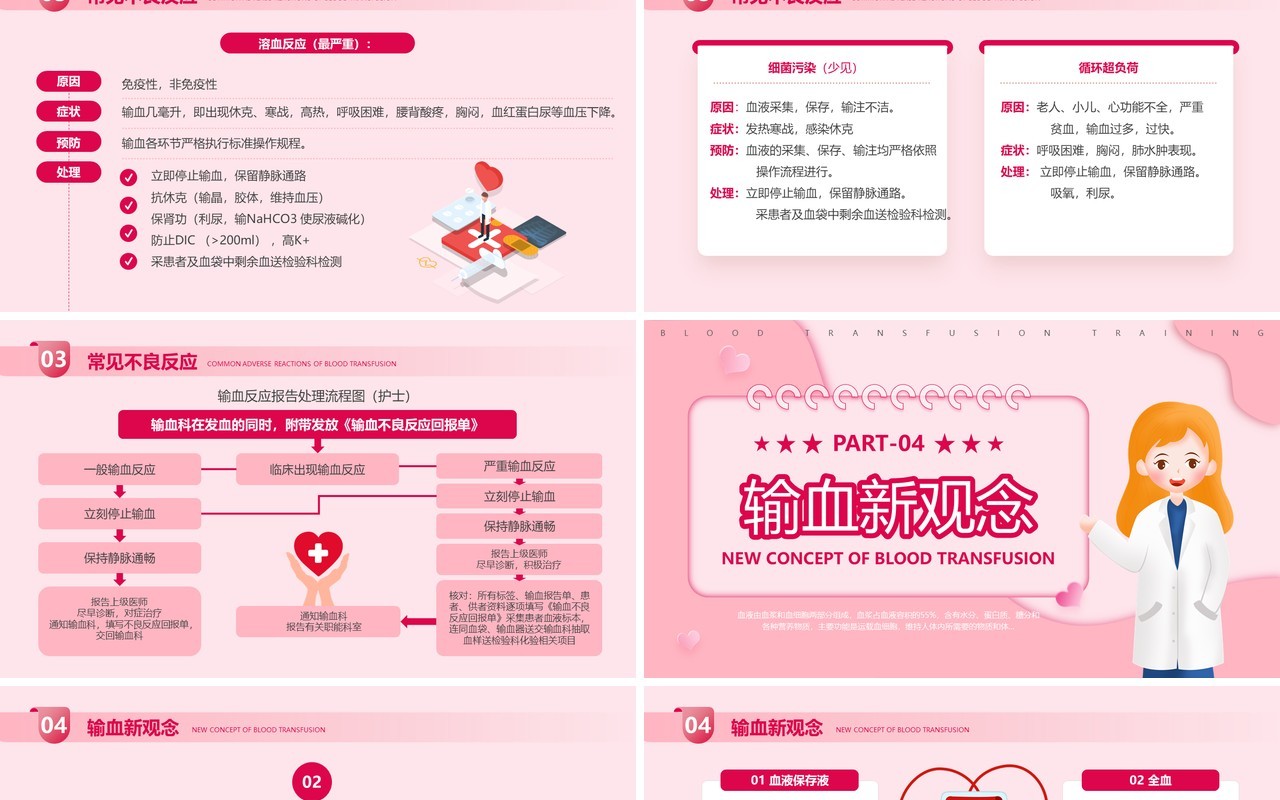 粉色扁平化输血相关知识培训PPT模板